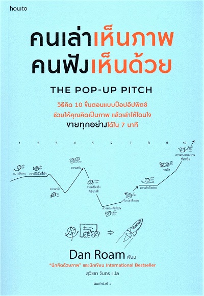 คนเล่าเห็นภาพ คนฟังเห็นด้วย =  The Pop-Up Pitch /  Dan Roam เขียน ; สุวิชชา จันทร แปล